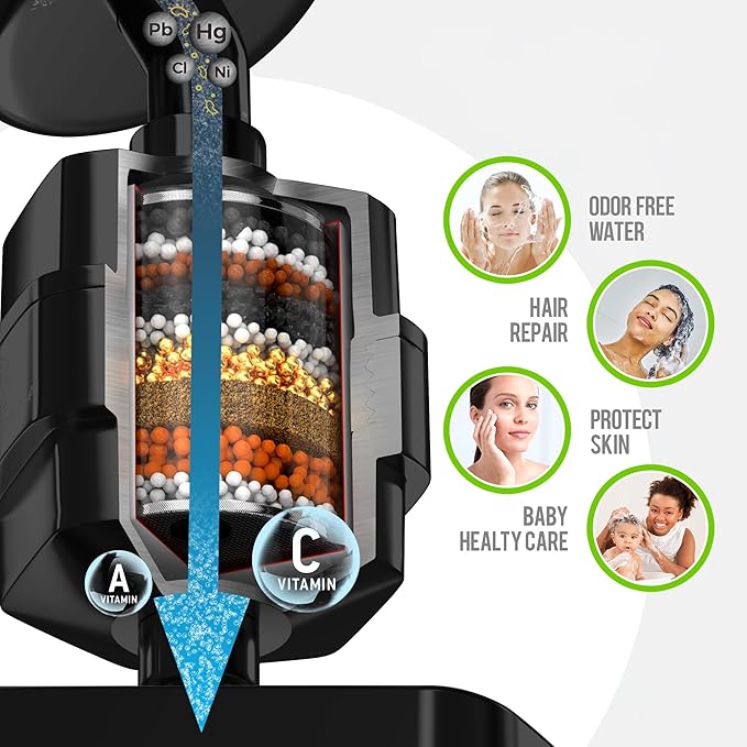 AquaHomeGroup 20 Stage Shower Filter - Reduces Chlorine, Heavy Metals and Sediment - Vitamin C and E - High Output - Universal Fit - Black