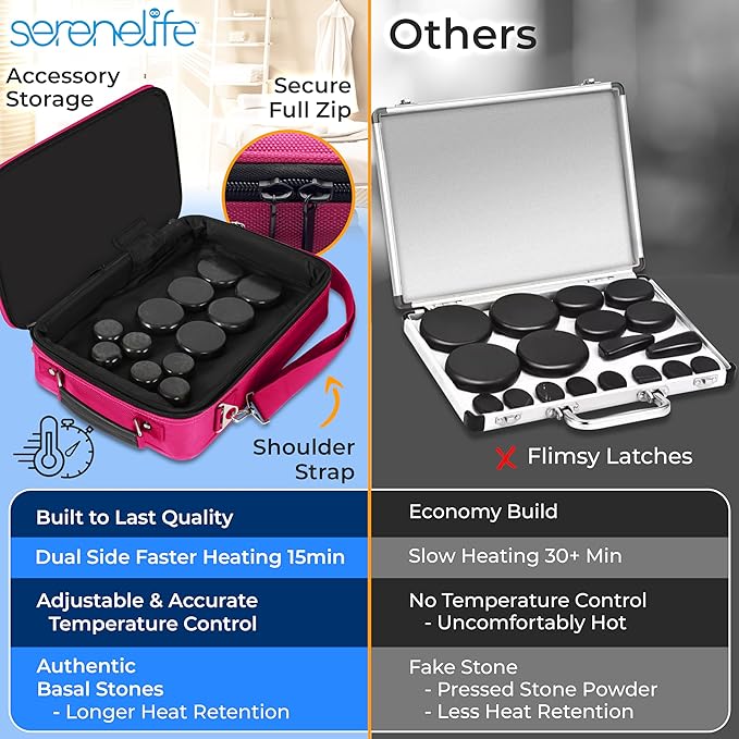 SereneLife Portable Massage Stone Warmer Set - Electric Spa Hot Stones Massager and Heater Kit with 6 Large and 6 Small Round Shaped Basalt Massaging Rocks, Digital Controller Heating Bag, Pink