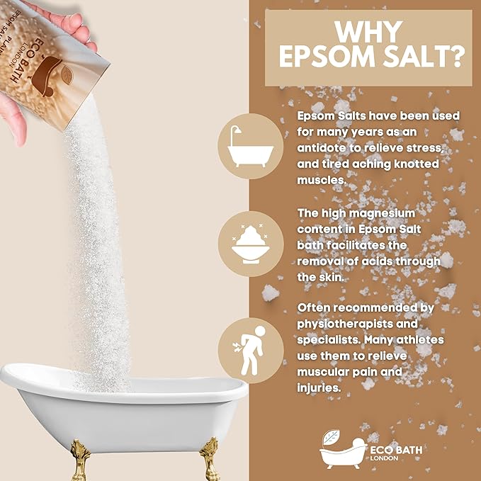 Eco Bath London Plain Unscented Epsom Salt Bath Soak - Tube 8.8 oz (250 g), Made in UK, Pure Magnesium Bath Salt