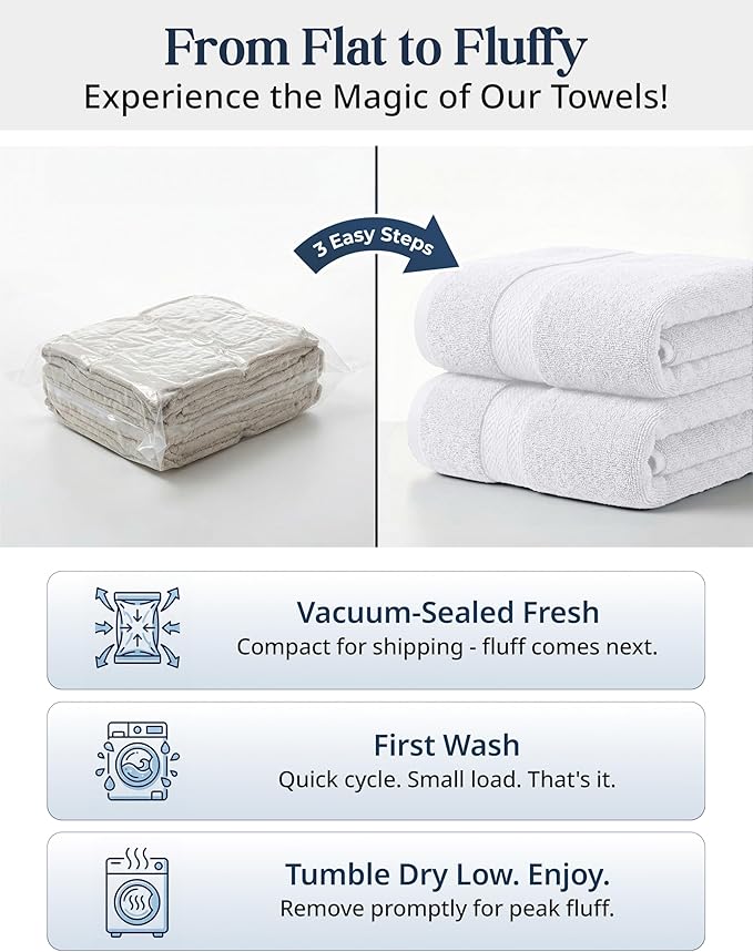 LANE LINEN 100% Cotton Bath Towel Set - 6 Pieces - Super Soft, Highly Absorbent & Quick Dry - 2 Bath, 2 Washcloths, 2 Hand Towels for Bathroom - Hotel Quality, Ideal for Spa, Gym & Travel - White