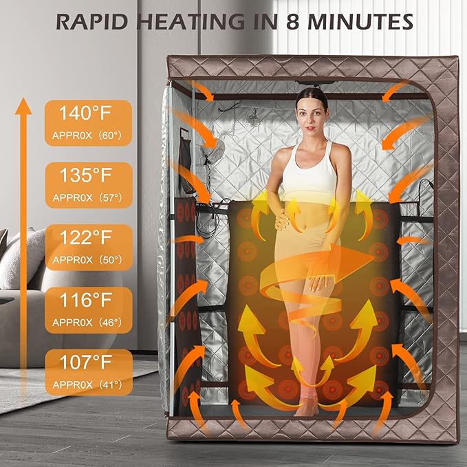 Portable 1-2 Personl Infrared Saunas for Home, Full Spectrum Infrared Sauna, Full Size Large Space Spa, 2 Portable Upgrade Chair, Oversize Full Body Home Sauna Spa for Relaxation & Detox