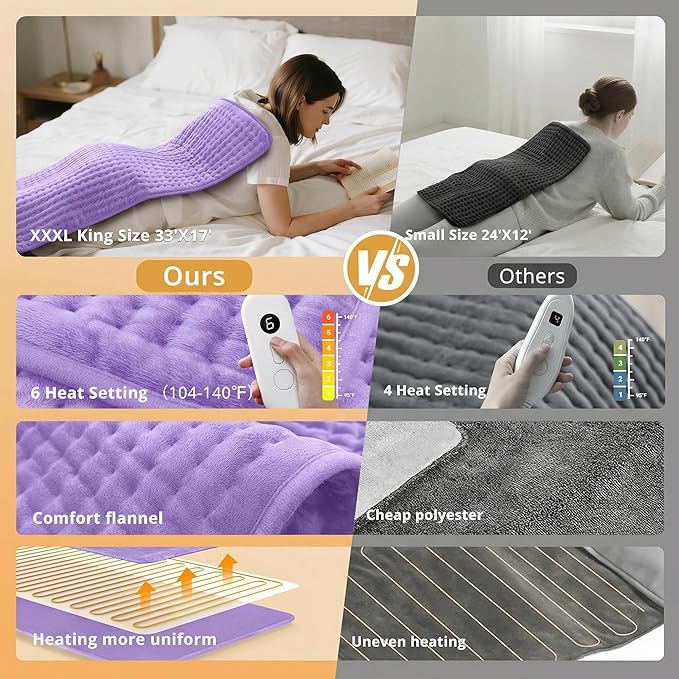 Heating Pad for Back Pain Relief, XXL Large Heating Pads for Lower Back Full Body & Period Cramps, Electric Heated Pad with Moist & Dry Heat, 6 Heat Settings, Auto Shut-Off, Washable, Gift for Mom