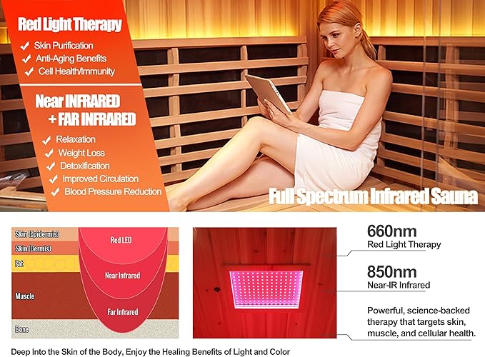 Full Spectrum Sauna, Outdoor Sauna 3 Person Infrared Sauna, Infrared Saunas for Home, 1950W 20A Low EMF Far Infrared Sauna Old Fir Wooden Sauna with Red Light Therapy, Reclining Seats