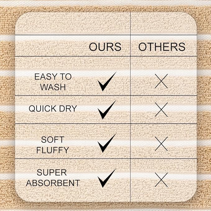 CASA COPENHAGEN Ecstatic 6Pcs 100% Egyptian Cotton Large Designer Towels Gift Set- Cream, 600GSM, 2Bath 2Hand 2Washcloths, Bath Towels for Bathroom Set for Women & Men