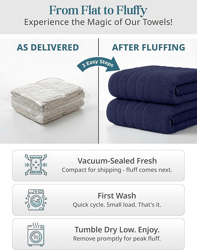 24-Piece Premium Bathroom Towel Sets – Ultra Soft 100% Cotton Towel, 2 Bath Sheets, 2 Bath, 2 Gym Towel, 4 Fingertip, 6 Hand, 8 Washcloths, Hotel & Spa-Quality Design, Easy to Wash – Navy