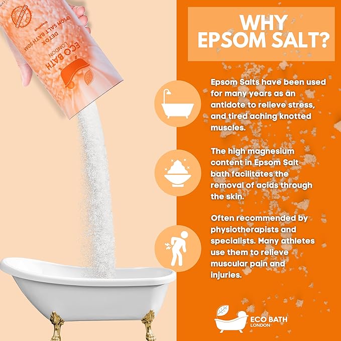 Eco Bath London Detox Epsom Salt Bath Soak – Tube 2.2 LB (1kg) | Made in UK | Magnesium Bath Salt with Grapefruit Essential Oil | Epsom Salts for Detox and Skin Care