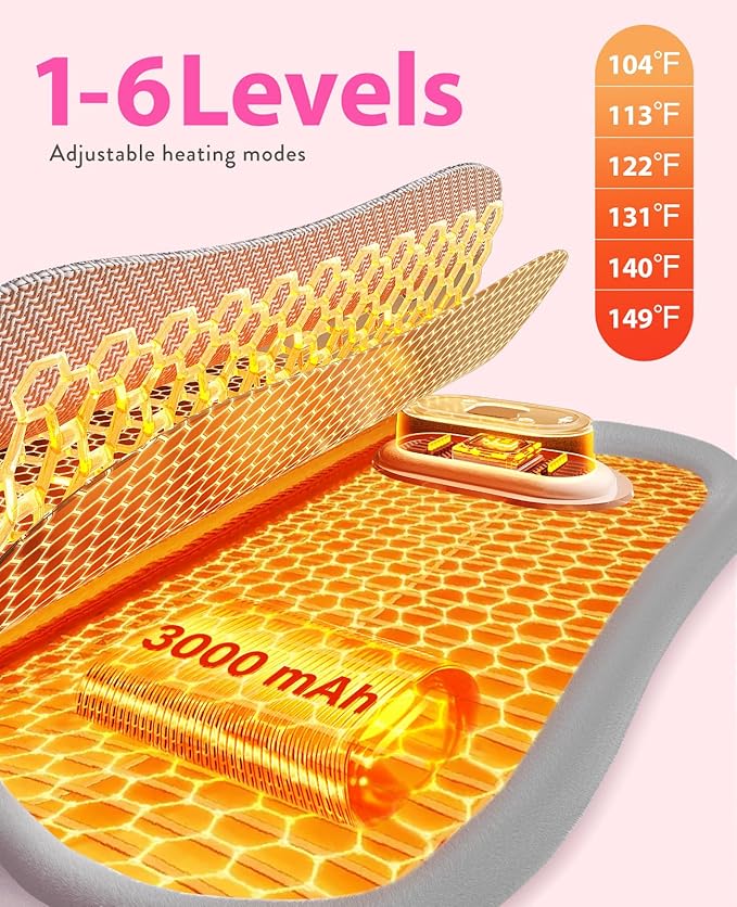 Electric Heating Pad, Portable Cordless Menstrual Heating Pad with 6 Heat Levels and 6 Massage Modes, Fast Large Heating Belly Wrap Belt for Cramps, Back Pain Relief Gifts for Women Girls Her