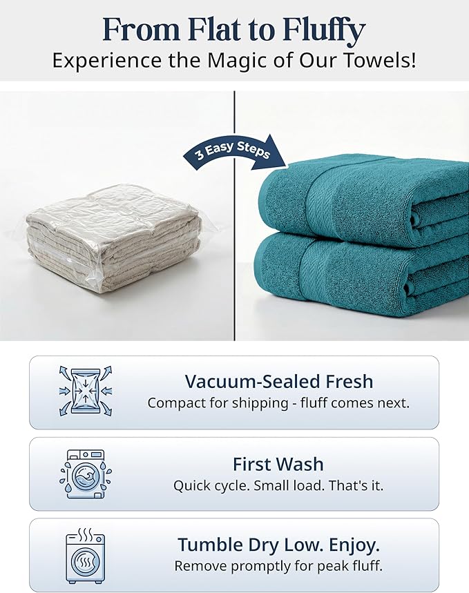 LANE LINEN Luxury Cotton Bath Towel Set of 16 - Soft, Absorbent & Quick Dry - 4 Bath, 8 Washcloths, 4 Hand Towels for Bathroom - OEKO TEX Certified - Smart & Durable Choice for Every Home - Sea Port