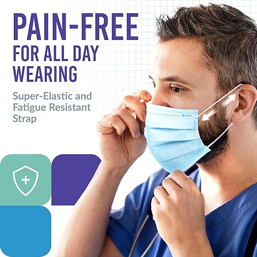 Medtecs Face Mask Disposable – Available in 50 & 2,000 pcs – ASTM Level 1, 3-Ply Breathable, Soft Fit – Adult Size – Ideal for Commuting & Daily Wear