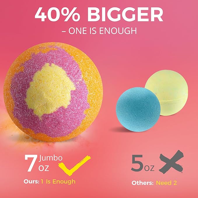 Bath Bombs for Women – Jumbo 7oz Bathbomb Set, 6 Extra Large Fizzies, Colorful Spa Soak, Self Care & Mothers Day Gift for Mom, Wife, Girlfriend