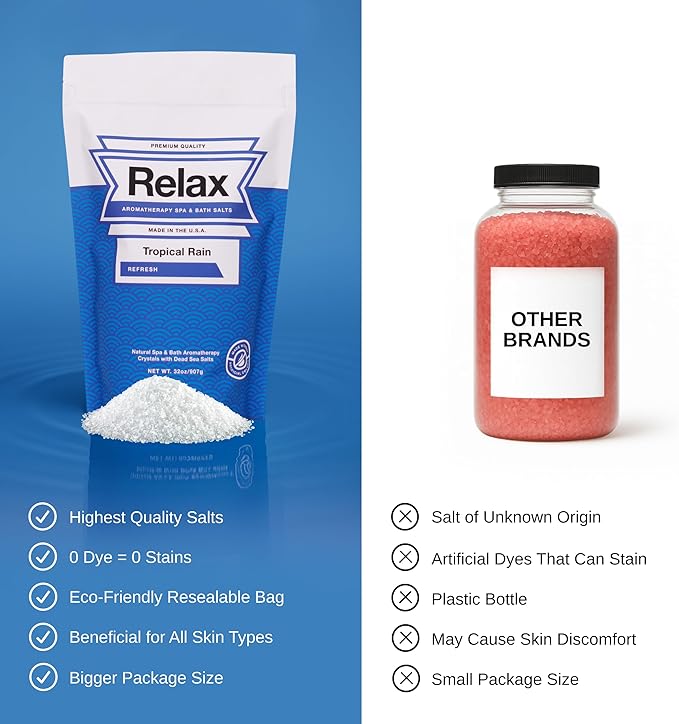 Relax Spa & Bath Aromatherapy Bath Salts for Hot Tub, Bath, or Spa, 2LB Bag Infused with Magnesium, Bath Salt for Soaking, Tropical Rain Scent