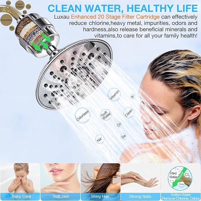 2 Pc Luxau 20 Stage(Also Fit 15, 18 Stage) Shower Filter Replacement Cartridge, Shower Head Filter Refill, for Hard Water Chlorine Heavy Metal, Skin Hair, Fit Any Similar Design Shower Water Filter