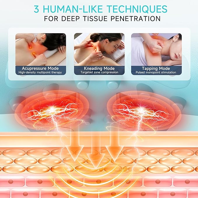 snawowo Neck Massager with Heat,3 in 1 Portable Massager with Cervical Traction &Comfortable Stretching–Adjustable Intensity for Neck & Shoulder Relaxation at Home, Office