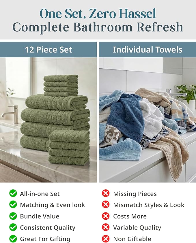 Casa Platino 100% Luxury Bath Towel Pack of 12 - Softer, High Absorbency & Durable - 4 Bath, 4 Wash Cloth, 4 Hand Towels for Bathroom - Premium Look, Spa Quality, Solid Dyed Towels - Oil Green