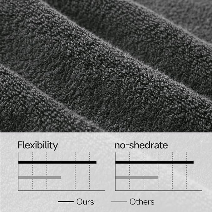REDKISS 2 Pack 70"x35" Extra Large Bath Sheets for Bathroom - 100% Cotton Soft Fluffy Quick Dry Lightweight Towels for Tall or Curvy Adults, Full Body Coverage Shower, Pool, Yoga Travel, Grey