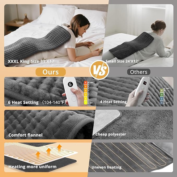 Heating Pad for Back Pain Relief, 33" x 17" XXL Heating Pad for Period Cramps, Women & Mom, Large Electric Heating Pad with Moist & Dry Heat Therapy, 6 Settings, Auto-Off, Washable, Mothers Day Gifts