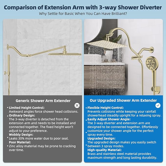 Hibbent All Metal CUPC Certified Shower Head, 10'' High Pressure Rainfall Shower Head, Handheld Showerhead Combo, 12'' Adjustable Extension Arm, 10 Sprays, 71'' Hose, Shower Holder, Brushed Gold