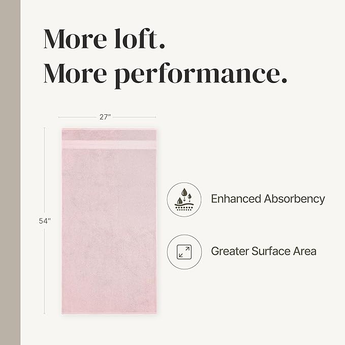 Modern Threads - Spun Loft 6-Piece 100% Combed Cotton Towel Set - Bath Towels, Hand Towels, & Washcloths - Super Absorbent & Quick Dry - 600 GSM - Soft & Plush, Blush