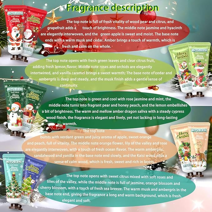 20 Pack Christmas Hand Lotion Gift Set，Mothers Day Gifts,Teacher Appreciation Gifts,Nurses Week Gifts, Moisturizing Hand Cream, Travel Size Gifts Bulk