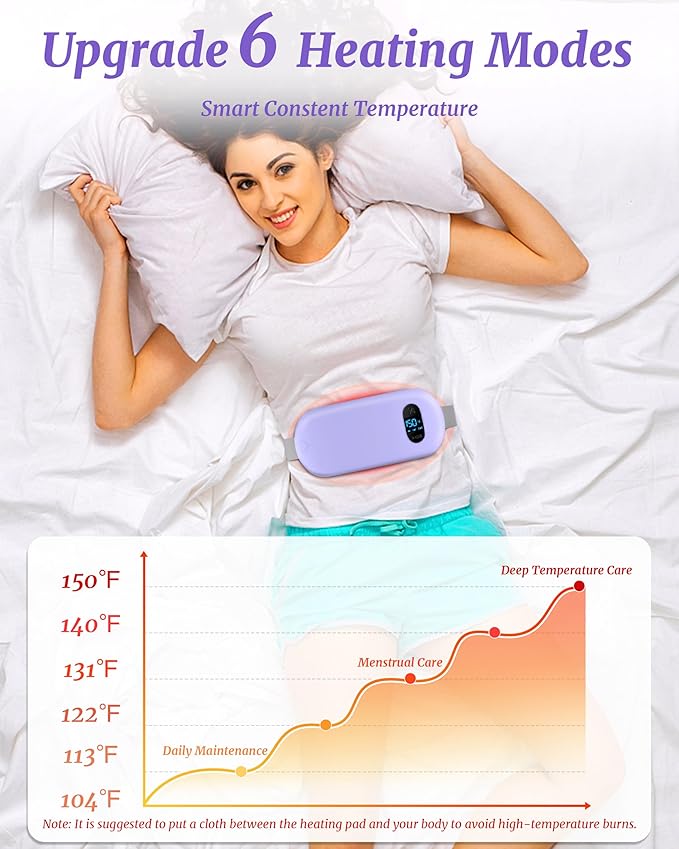 Portable Heating Pad for Cramps Upgraded Cordless Electric Period Heat Pad for Back Menstrual Belt 6 Heat 6 Massage Mode Gifts for Women Girl Her Girlfriend