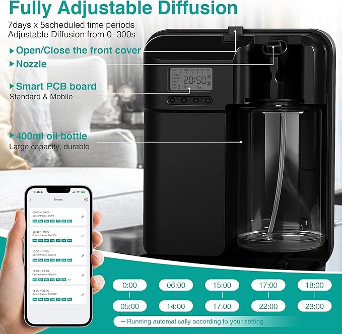 Scent Air Machine Starter Kit – Waterless Diffuser for Home & Commercial Use, Hotel Scent Diffuser Includes 100ml Essential Oil, WiFi/Bluetooth Control, 2000 sq.ft Coverage, Wall-Mount & Desktop,Black