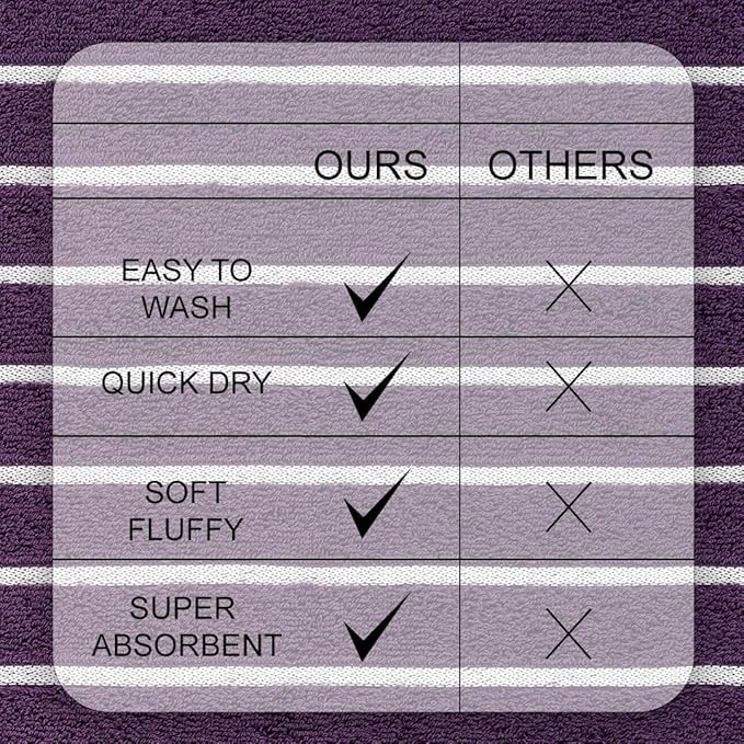 CASA COPENHAGEN Ecstatic 6Pcs 100% Egyptian Cotton Large Designer Towels Gift Set- Purple, 600GSM, 2Bath 2Hand 2Washcloths, Bath Towels for Bathroom Set for Women & Men