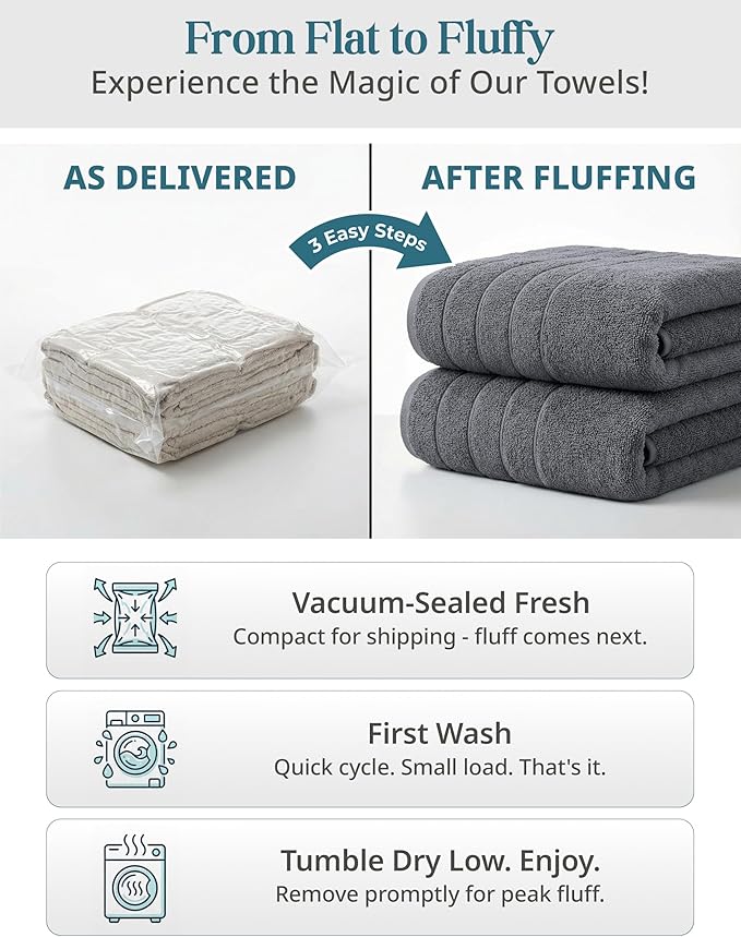 Casa Platino Cotton Towels Set for Bathroom - 18 Pc Family Pack - Super Soft & Quick Dry - 6 Bath, 6 Washcloth, 6 Hand Towels - Oeko TEX Certified, Machine Washable & Durable - Cool Grey
