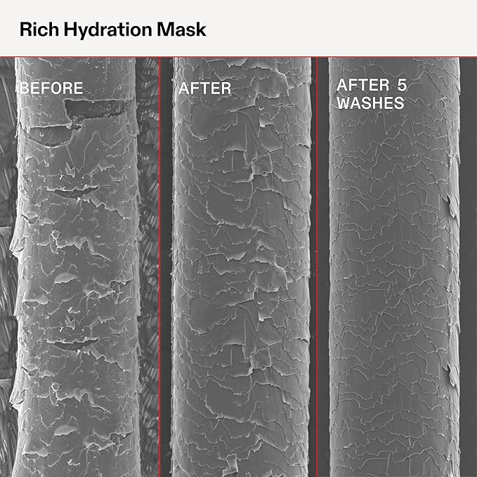 Olaplex Rich Hydration Mask: Cuticle Sealing Mask | Hydrate & Control Frizz | For Dry or Medium to Coarse Hair, 200 ml / 6.7 Fl Oz