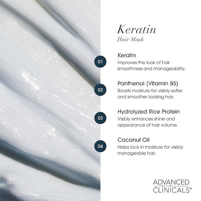 Advanced Clinicals Keratin Hair Mask Treatment, 12 Fl Oz (2-Pack), For Color Treated Hair, Detoxifying + Fortifying Repair Conditioner with Shea Butter, Helps Strengthen Broken Hair