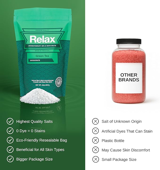 Relax Spa & Bath Aromatherapy Bath Salts for Hot Tub, Bath, or Spa, 2LB Bag Infused with Magnesium, Bath Salt for Soaking, Green Tea Scent