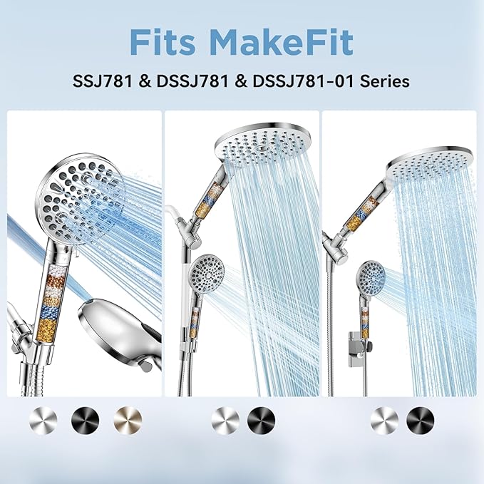 MakeFit Shower Head Filter Replacement Cartridge for SSJ781/DSSJ781/ DSSJ781-01/DSS1581 MakeFit Filtered Handheld Shower Head (2-PACK)