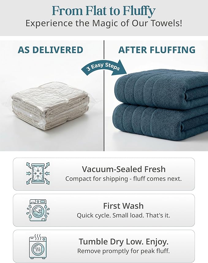 CASA PLATINO 100% Luxury Cotton Bathroom Towels Set - 12 Pc - Super Soft, Quick Dry & Highly Absorbent - 4 Bath, 4 Washcloth, 4 Hand Towels - Premium Hotel Quality, Ideal for Spa & Salons - Steel Blue