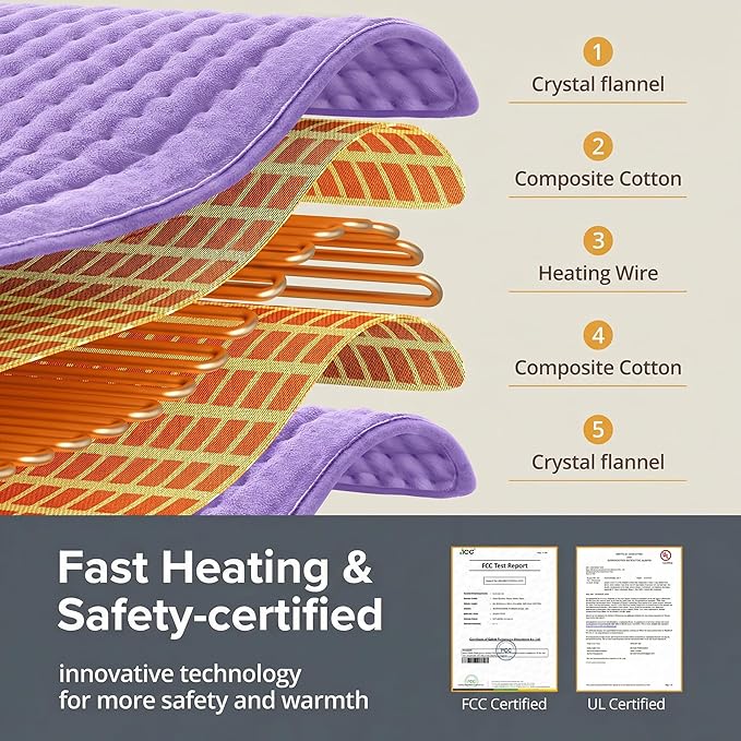 Heating Pad for Back Pain Relief, XXL Large Heating Pads for Lower Back Full Body & Period Cramps, Electric Heated Pad with Moist & Dry Heat, 6 Heat Settings, Auto Shut-Off, Washable, Gift for Mom