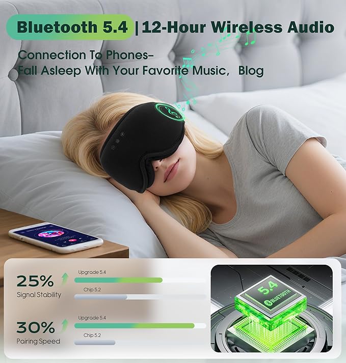 Sleep Mask with Headphones Bluetooth 5.4, LC-dolida Wireless Music Eye Mask for Sleeping Headphones with Soft Bamboo Cotton Cooling Breathable,Ultra-Thin Stereo Speaker for Side Sleepers-Jet