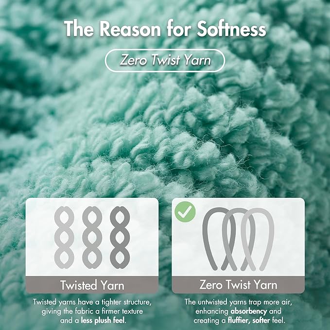 Madison Park 6-Piece Towel Washcloths Set for Bathroom 13" x 13" Diagonal Ribbed, Turquoise - 100% Cotton Soft Quick Dry & Absorbent Gift | Zero Twist, 500 GSM, Oeko-TEX, Hotel Quality