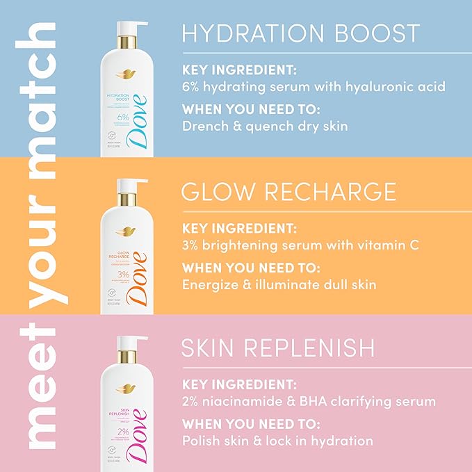 Dove Serum Body Wash Hydration Boost actively drenches dry skin with Hyaluronic Acid Serum 18.5 Fl Oz (Pack of 4)