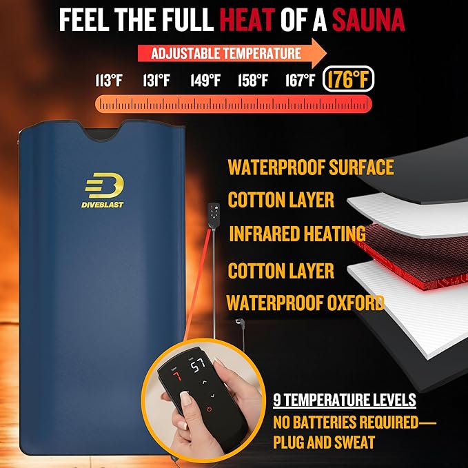 DIVEBLAST Near Zero EMF Far Infrared Sauna Blanket - Ink Blue