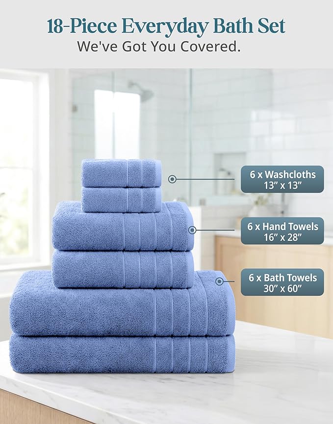 Casa Platino Cotton Bath Towel 18 Piece Set - Super Soft, Quick Dry & Absorbent - 6 Bath, 6 Washcloths, 6 Hand Towels for Bathroom - Hotel Quality & Suitable for Family - Cerulean Blue