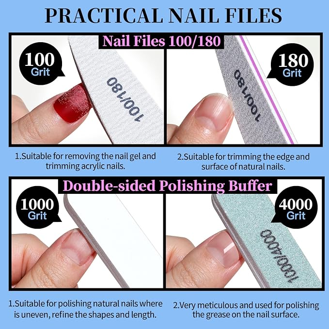 FANDAMEI Manicure Set, Nail Tools, Files 100/180, Buffer Block, Cuticle Nippers, Pusher, Peeler, Lifter for Ingrown Toenails, Toenail File, Care Kit, Blue