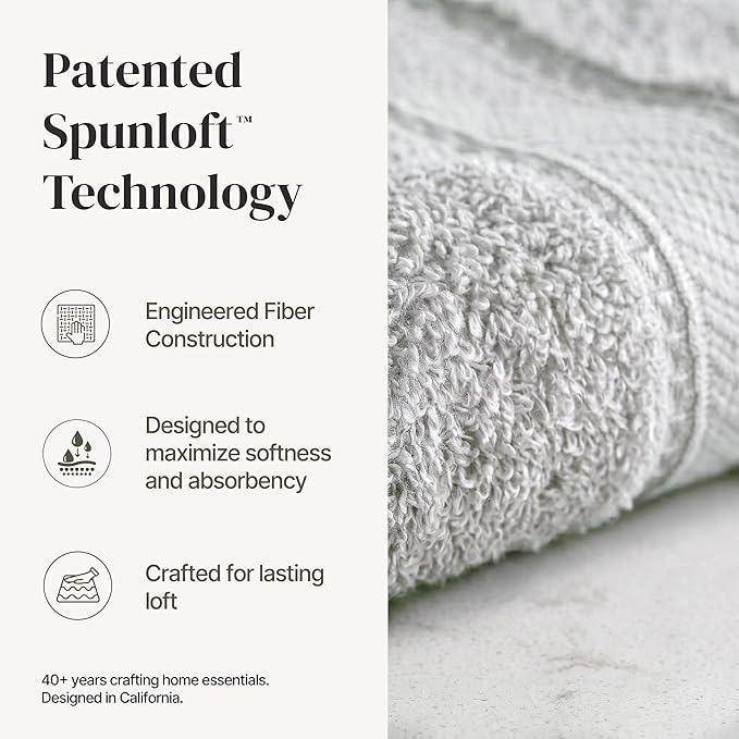 Modern Threads - Spun Loft 6-Piece 100% Combed Cotton Towel Set - Bath Towels, Hand Towels, & Washcloths - Super Absorbent & Quick Dry - 600 GSM - Soft & Plush, Gray