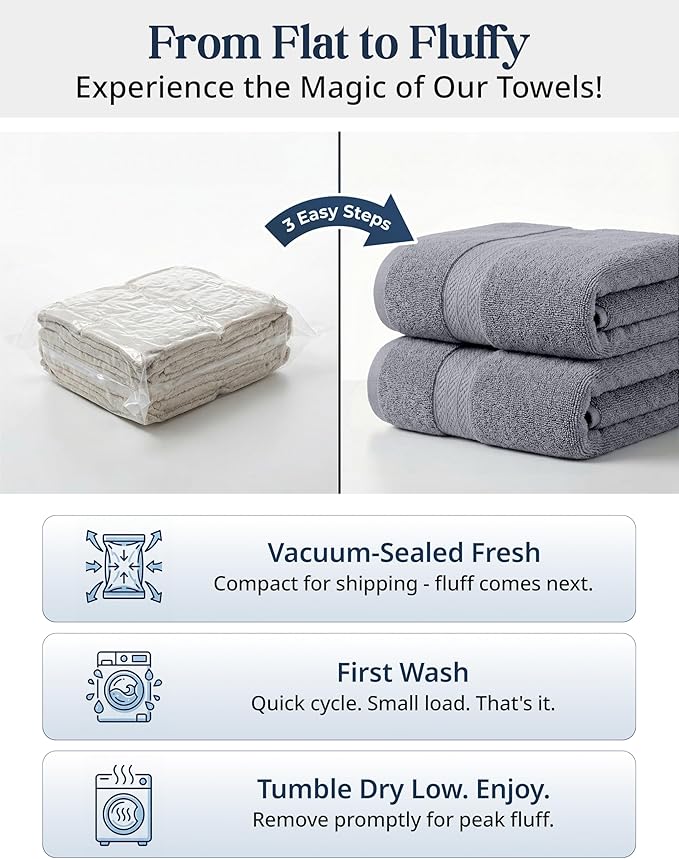 LANE LINEN 100% Cotton Towels Set for Bathroom - 16 Piece Family Pack - Soft, Absorbent & Quick Dry - 4 Bath, 8 Washcloths, 4 Hand Towels - OEKO TEX Certified, Machine Washable & Durable - Cool Grey