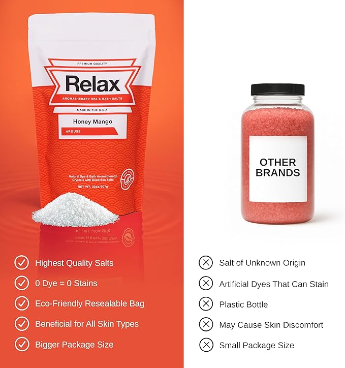 Relax Spa & Bath Aromatherapy Bath Salts for Hot Tub, Bath, or Spa, 2LB Bag Infused with Magnesium, Bath Salt for Soaking, Honey Mango Scent