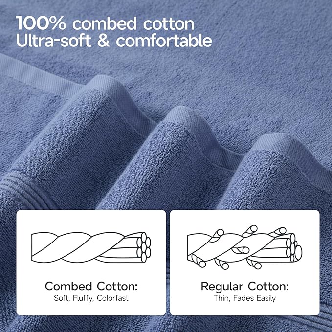 ecolook Bath Towels Set of 4,100% Cotton,27 x 55 Inches,Quick-Drying & Absorbent,Soft,Lightweight Towels for Bathroom,Shower,Spa, Gym & Hotel,Dark Blue
