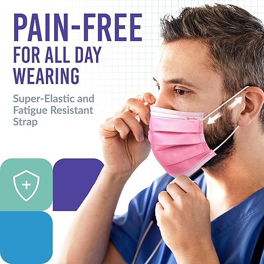 Medtecs Face Mask Disposable – Available in 50 & 2,000 pcs – ASTM Level 1, 3-Ply Breathable, Soft Fit – Adult Size – Ideal for Commuting & Daily Wear