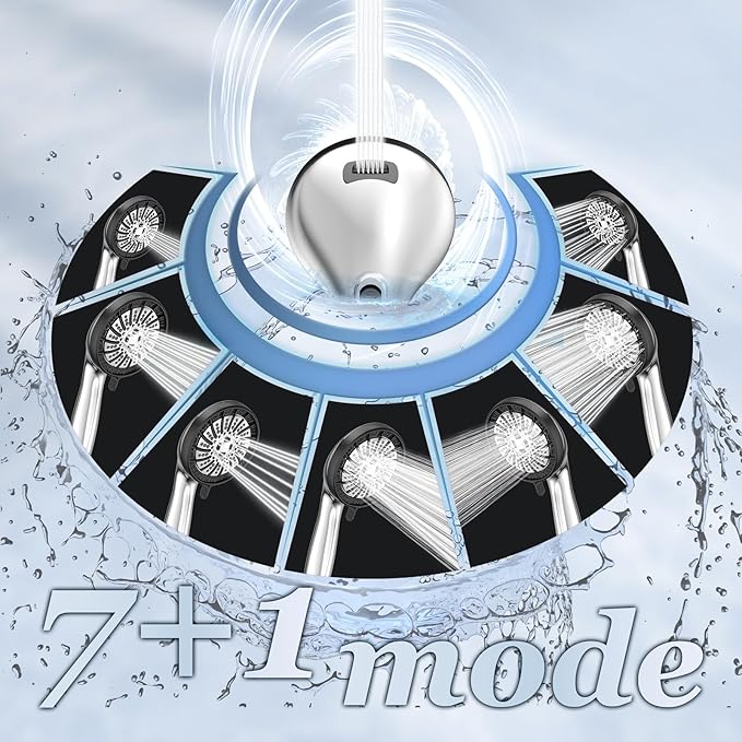 PWERAN Filtered Shower Head with Handheld, High Pressure (Grey)