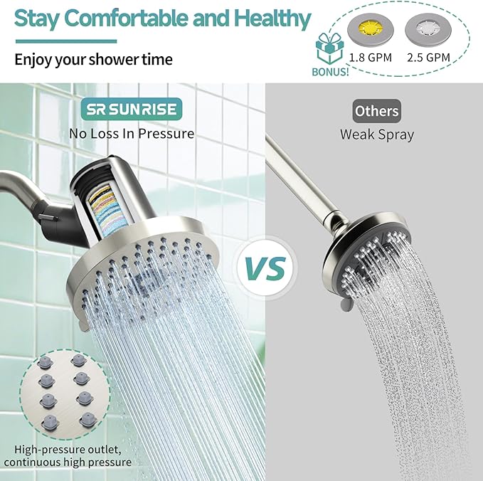 SR SUN RISE Filtered Shower Head - High Pressure Rain Shower Head with 20-Stage Filter,6 Spray Modes for Hard Water Softener, Remove Chlorine & Heavy Metals (Brushed Nickel, 5.6 Inch Round)