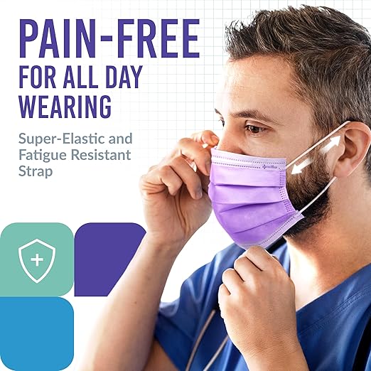 Medtecs Face Mask Disposable – Available in 50 & 2,000 pcs – ASTM Level 1, 3-Ply Breathable, Soft Fit – Adult Size – Ideal for Commuting & Daily Wear