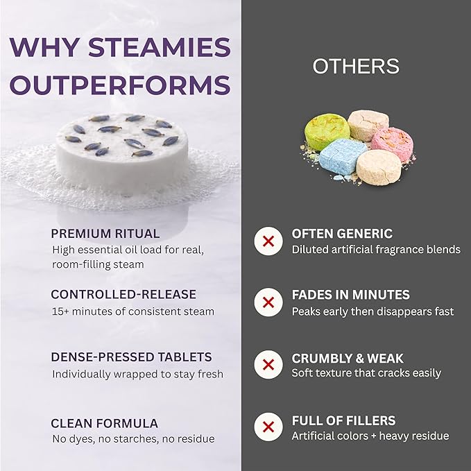 STEAMIES Shower Steamers Aromatherapy Deep Sleep 15 Pack – Premium Lavender Essential Oils Tablets with Chamomile & Vetiver, Relaxation & Stress Relief – Mothers Day Gifts for Mom, Gifts for Women