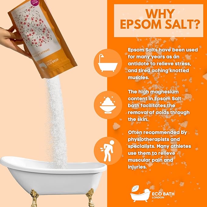 Eco Bath London Balance and Calming Epsom Salt Bath Soak – Pouch 2.2 LB (1kg) | Made in UK | Magnesium Bath Salt with Neroli, Geranium and Chamomile