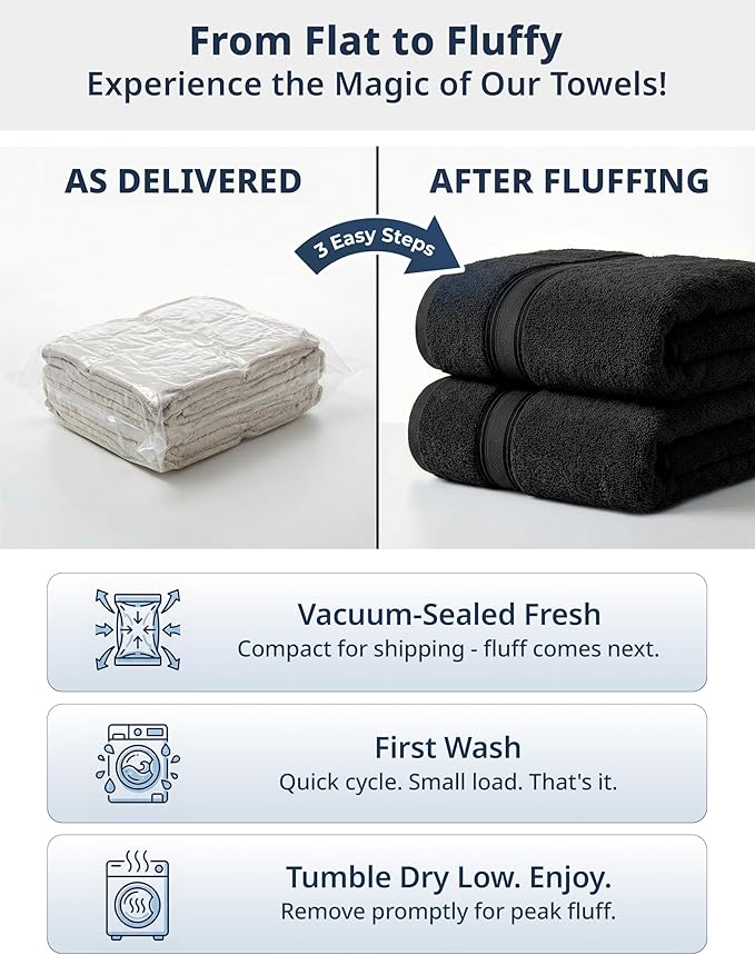 LANE LINEN 100% Cotton Bath Sheets - Exclusive Zero Twist Technology - 4 Pack (35"x66") Extra Towels large - Ultra Soft, Quick Dry & Super Absorbent - Hotel Collection Oversized Bath Towel Set - Black